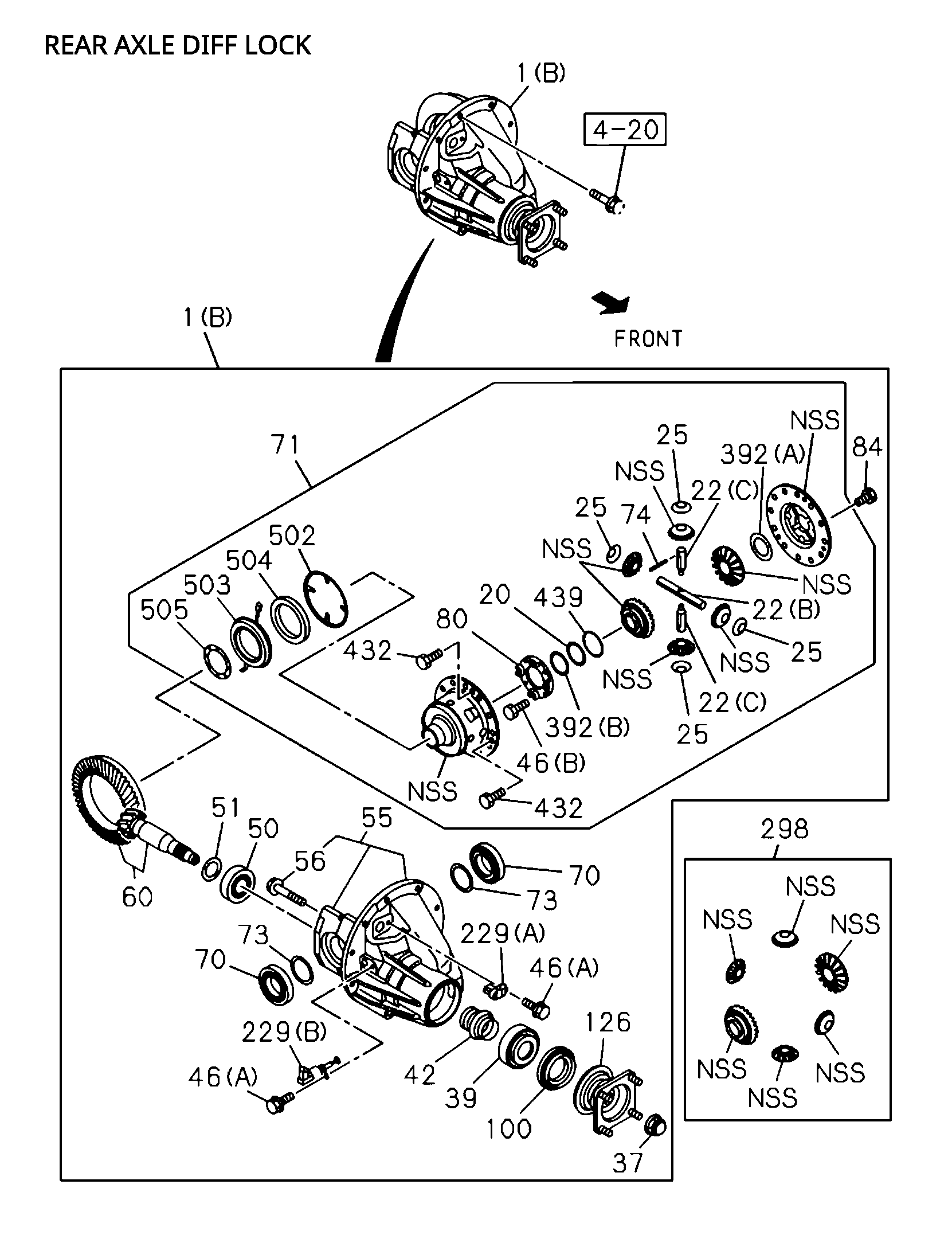 Partial Engine
